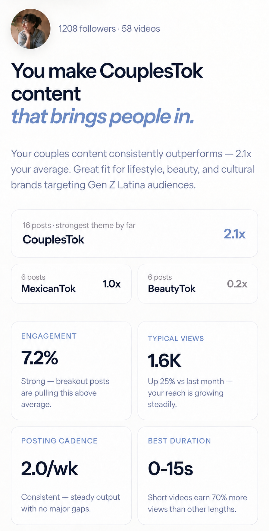 Low Volume Studio mobile analytics dashboard preview